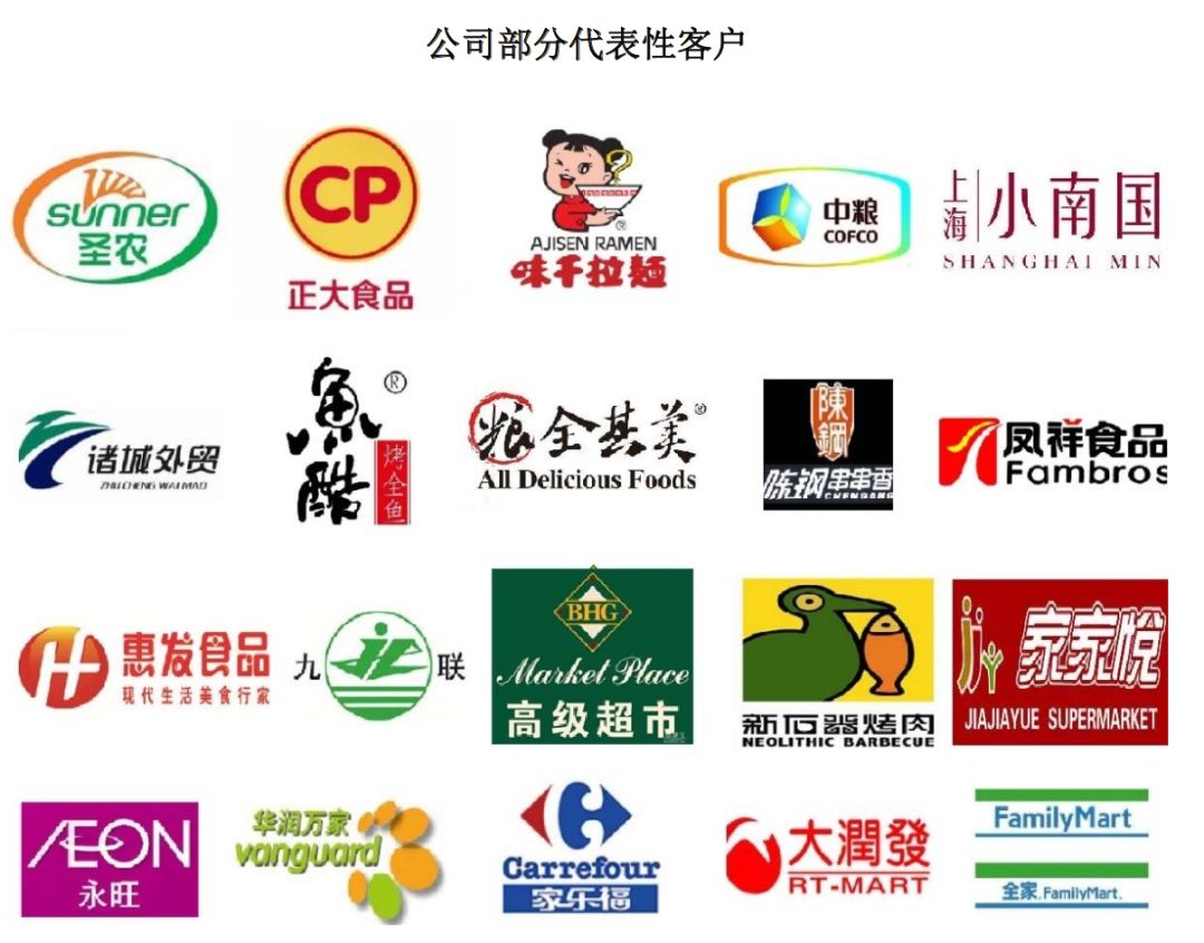 唱响A股好公司系列安井食品:以变应变,穿越周期可期