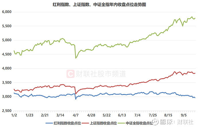 科沃斯"复兴"是红利还是内生动力?业绩虽回暖、估值难回归