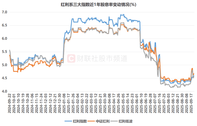科沃斯"复兴"是红利还是内生动力?业绩虽回暖、估值难回归