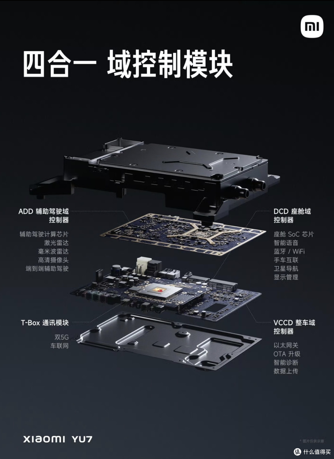 小米YU7身后藏着的“隐形冠军”,为何三年亏掉2.7亿?