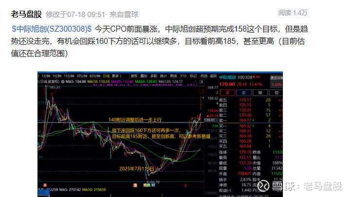 唱响A股好公司系列中际旭创：重研发，风口来临时方能借势腾飞