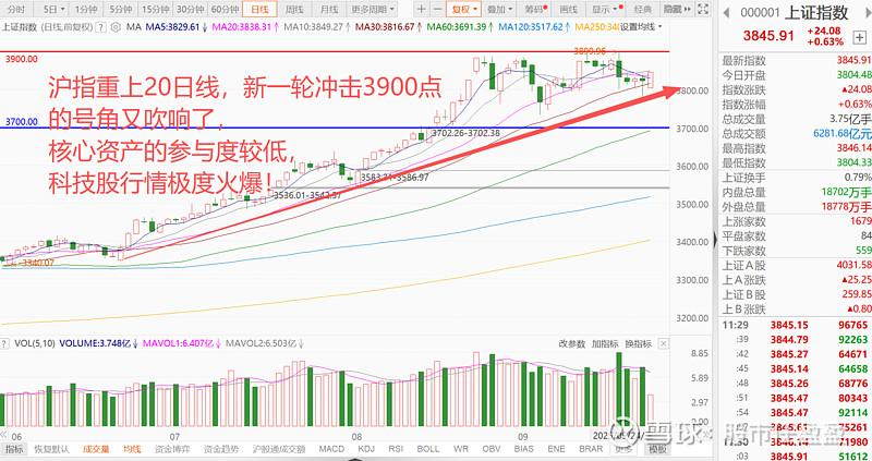 从A股到港股:奥克斯电气上市之路为何转向?