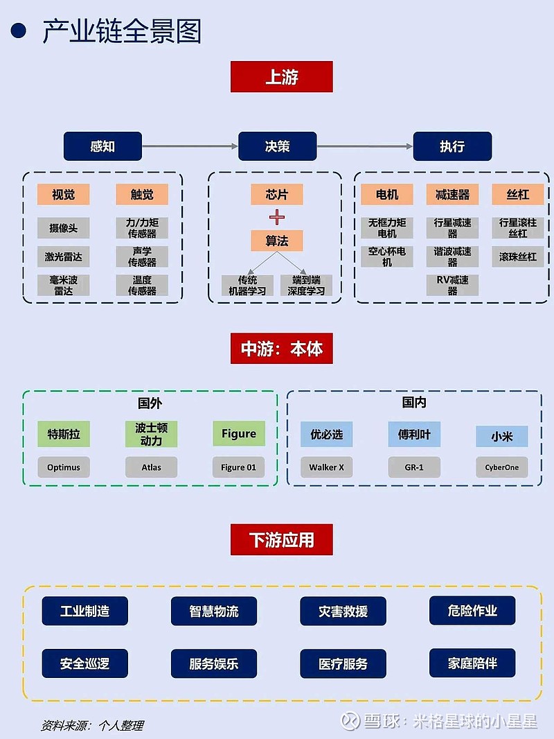 全渠道布局+智能制造,家居五金行业价值重估聚焦悍高模式