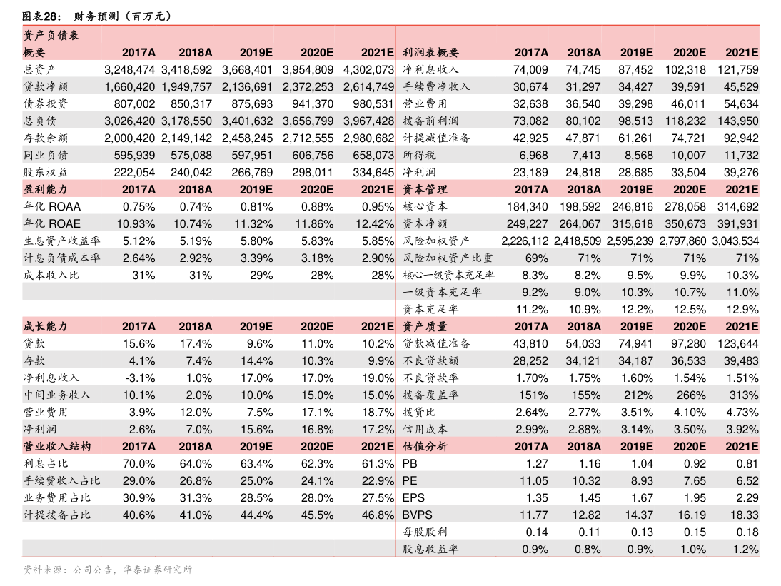 拓普泰克与二股东、核心技术人员关联交易遭问询