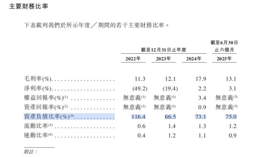 上市关键期再曝纠纷？海辰储能IPO会受影响吗？