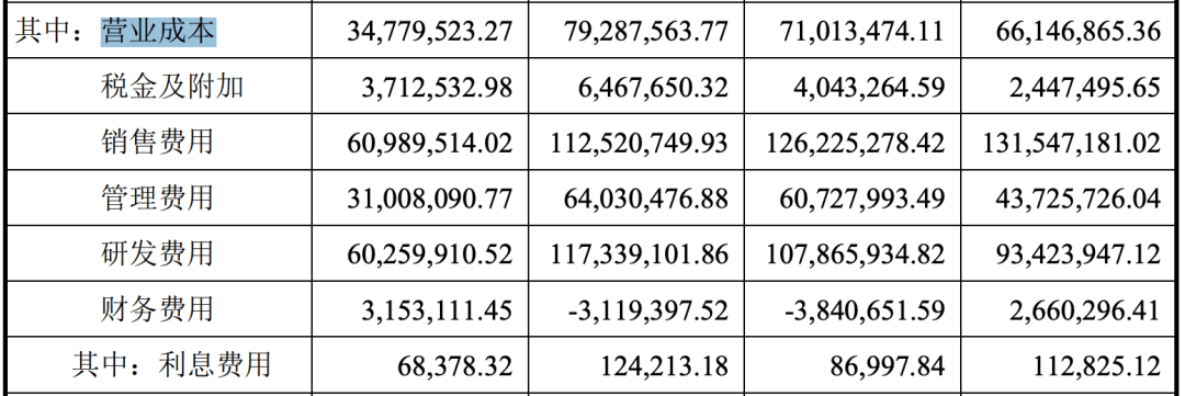 近三年亏46%，管理费照收1.76亿，谁为"躺赚"的基金买单？
