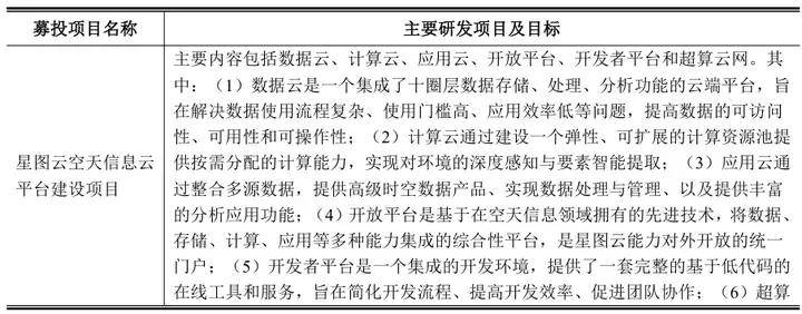 神宇股份再融资：此次募投项目必要性与诸多预测数据的合理性存疑