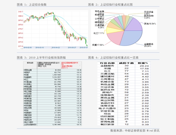 华新精科:精密冲压领域“隐形冠军”,专业铸就精字招牌
