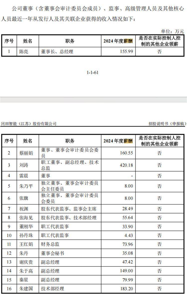 部分对赌协议终止时间曾披露不实 衡美健康IPO部分股权激励定价“谜团”