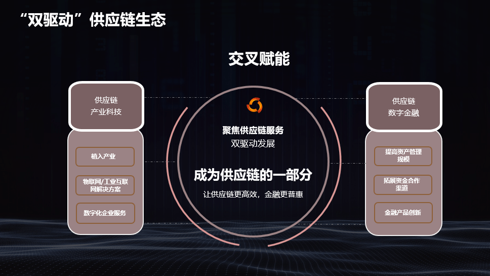 恒坤新材上会在即！IC关键材料自主化成果显著，研发投入增超100%