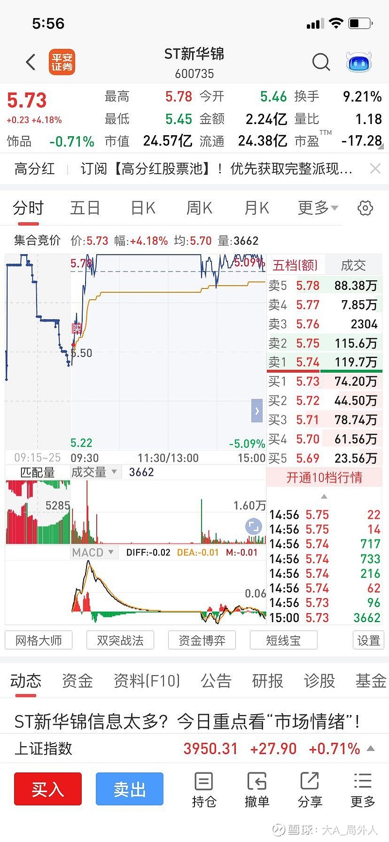 监管发函警告、ST警报拉响!新华锦又现4.06亿关联方资金占用