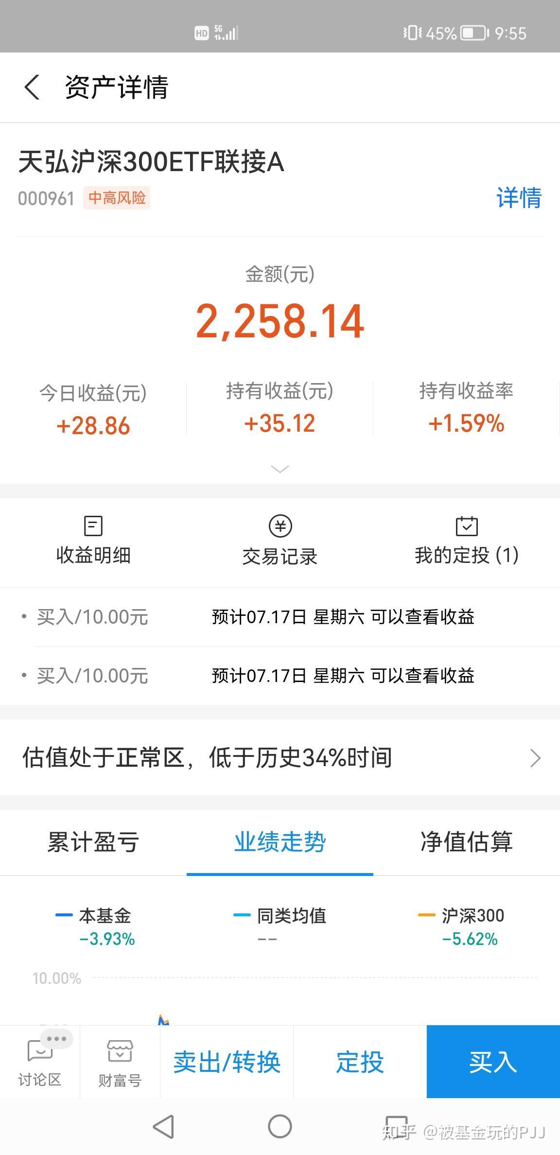 套了三年的基金终于回本了，下一步该怎么办？