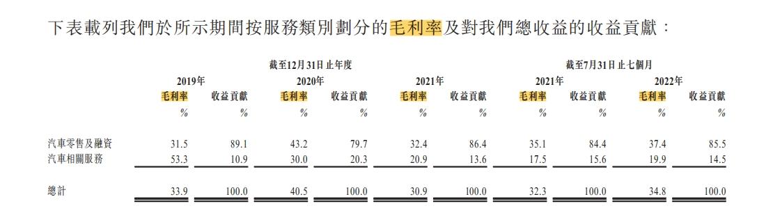 利润下降14.4%!创新国际IPO大客户依赖症何解?