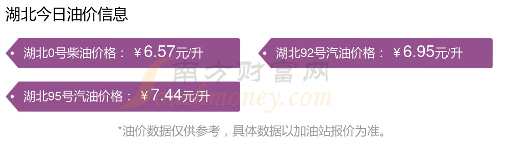 盛富莱信披真实性、完整性再引关注