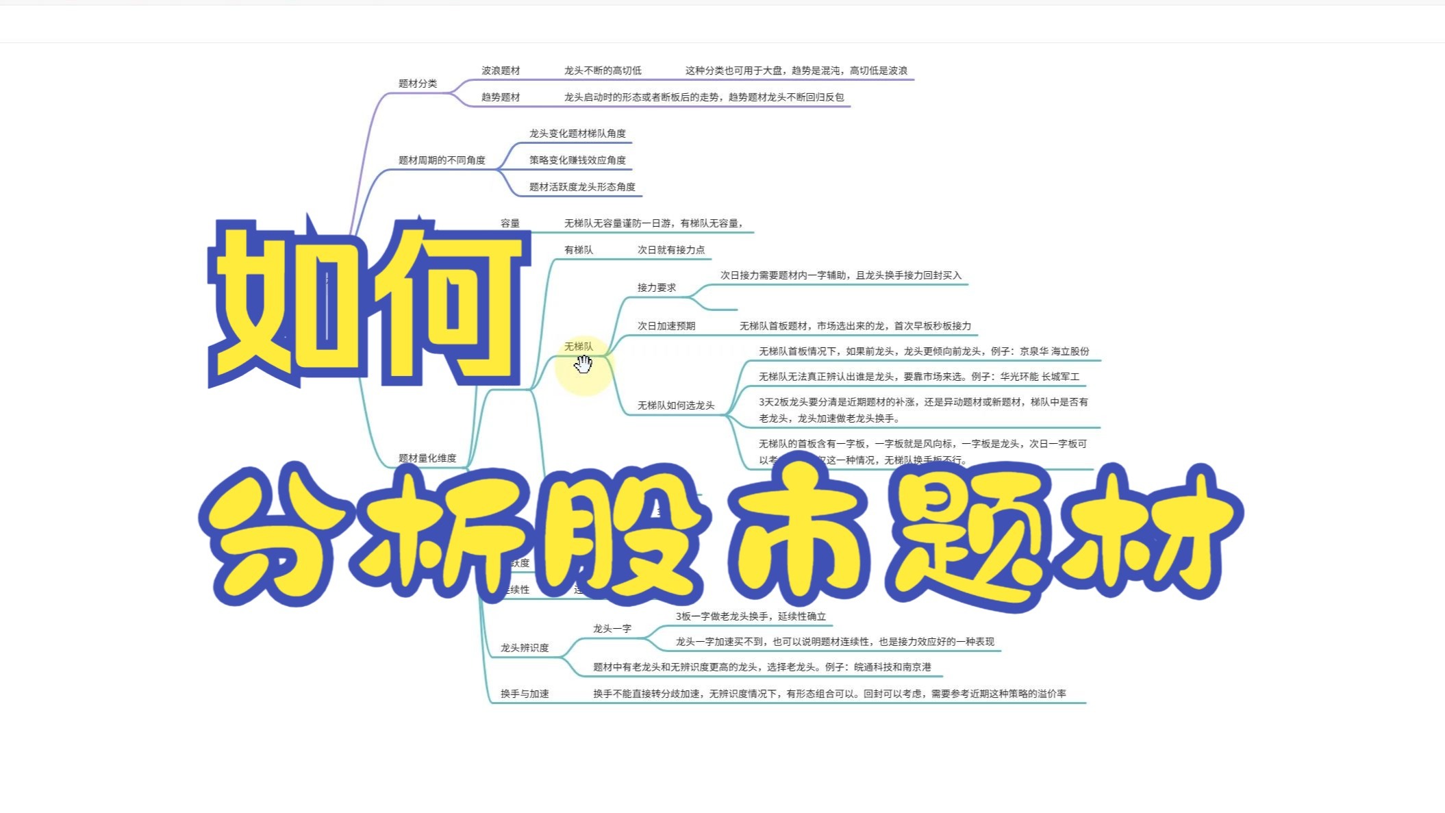 牛市中继：坚守强势主线还是“高切低”？