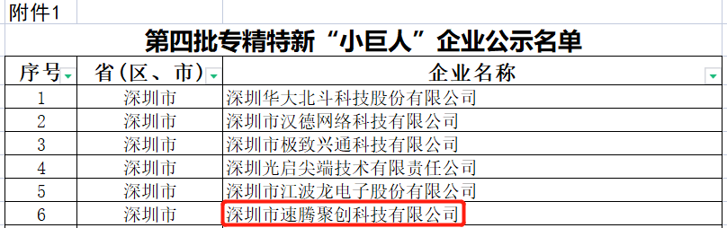 从技术角度看，速腾聚创的中小股东们大可不必不开心