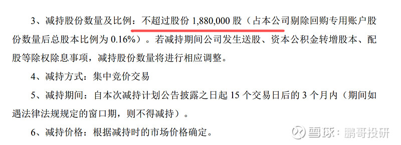 北京君正港股IPO：业绩连续两年下滑，公司股东、高管陆续减持