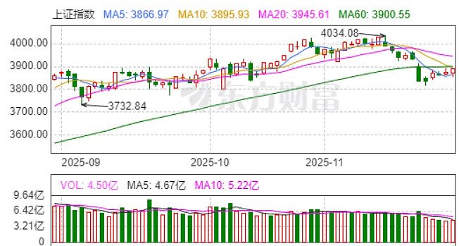 累亏53亿国产GPU独角兽9月26日上会！A股相关个股“炸锅”了？