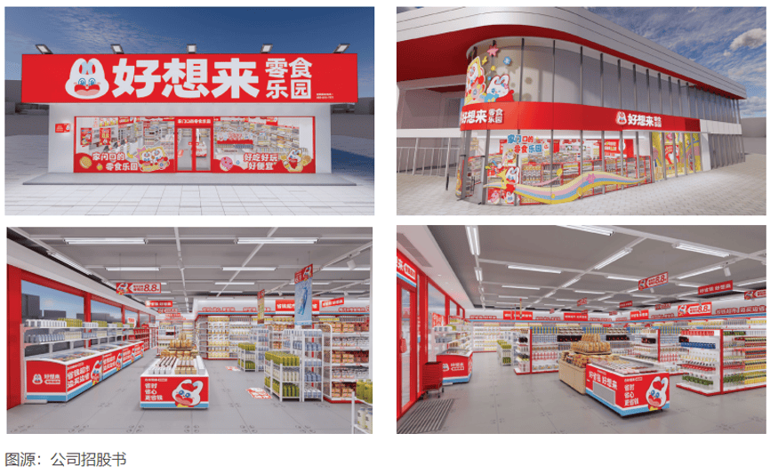 万辰集团冲刺“A+H”：前任董事长风波后，如何重启门店扩张引擎？