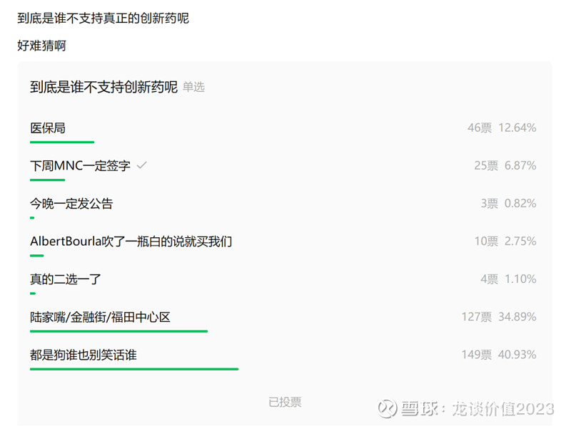 诺奖点燃生物医药板块？新股长风药业能撑住160%涨幅吗？