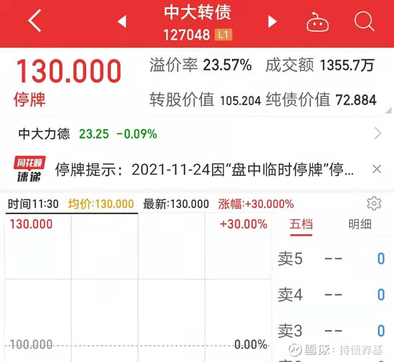 市场情绪回暖：26只新基周一同日面世