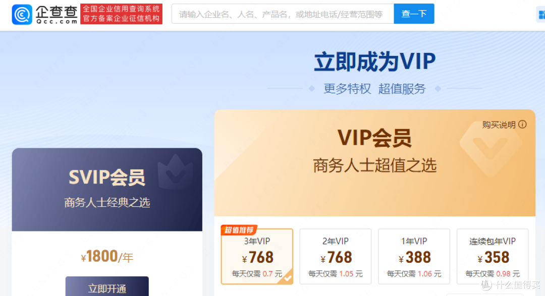 1.5亿用户撑起90%毛利，企查查难逃“三查一宝”红海鏖战