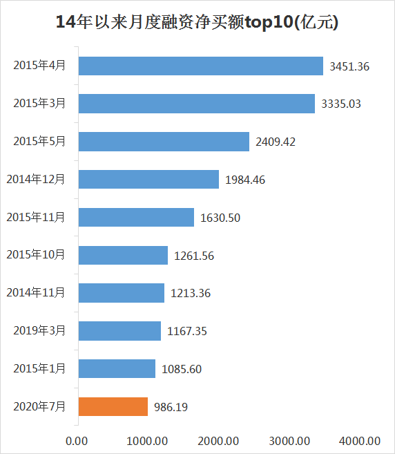 从多路资金增持，看瑞丰新材的长期价值