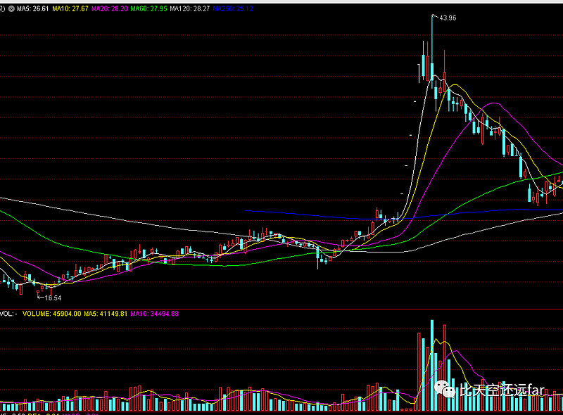 世界级实力与地板级估值：中材国际“只欠东风”